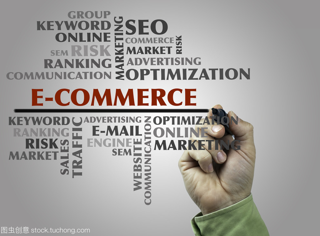 经营电子商务的理念与实践