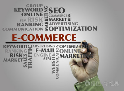 电子商务经营理念的文字云解析